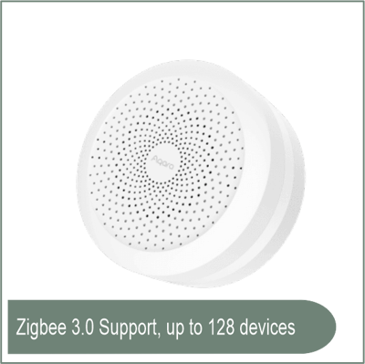 AQARA Hub M1S Gen2 (EU, UK, US)