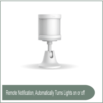 Aqara Motion Sensor P1