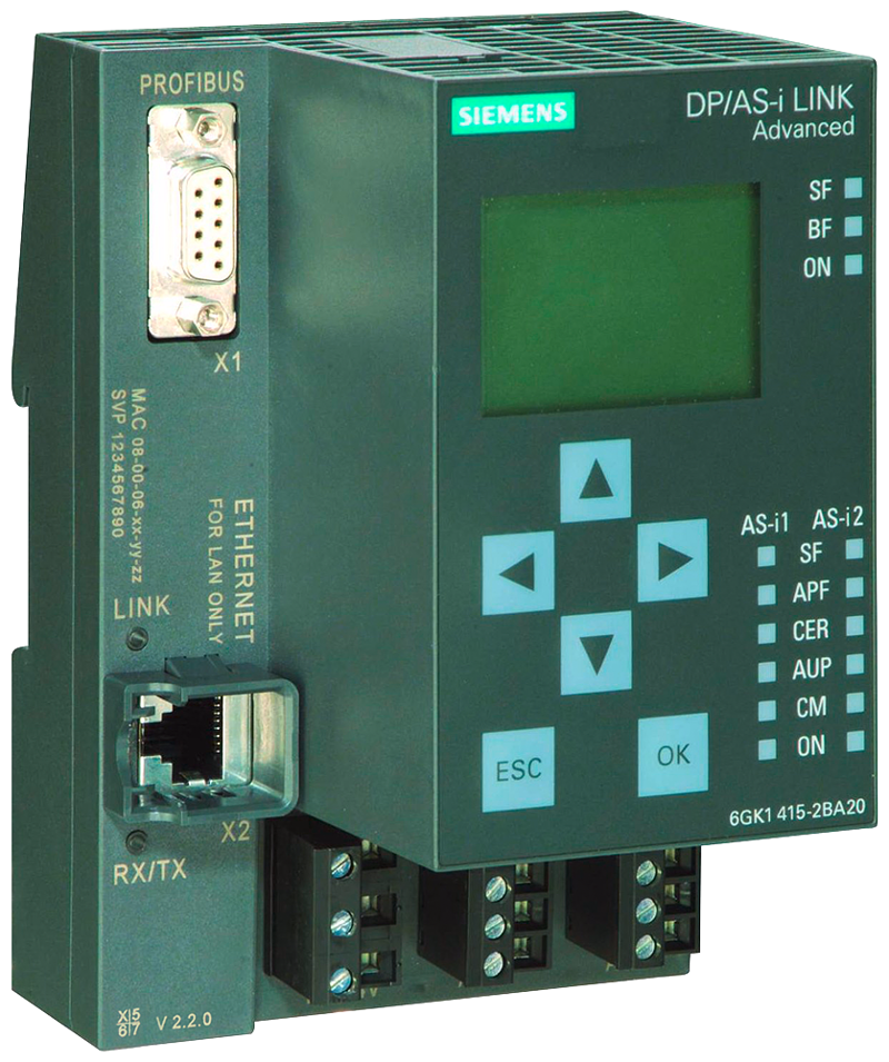 6GK1415-2BA20