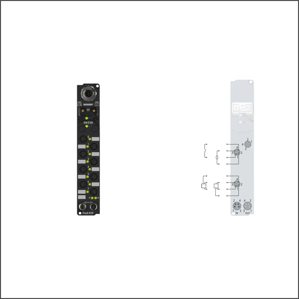 IP2400-B520