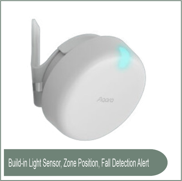 AQA-0022-S04
