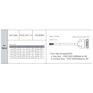 APC-CN1-03A