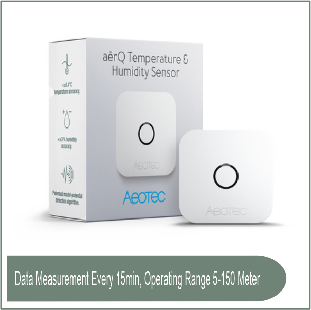 AEO-0021-S04
