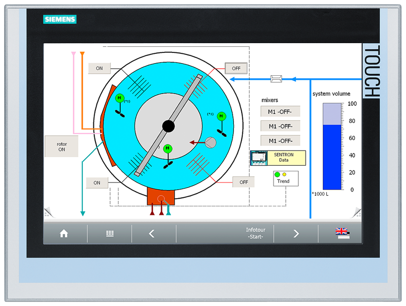 6AG1124-0QC02-4AX0