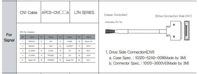 APC-CN1-02A