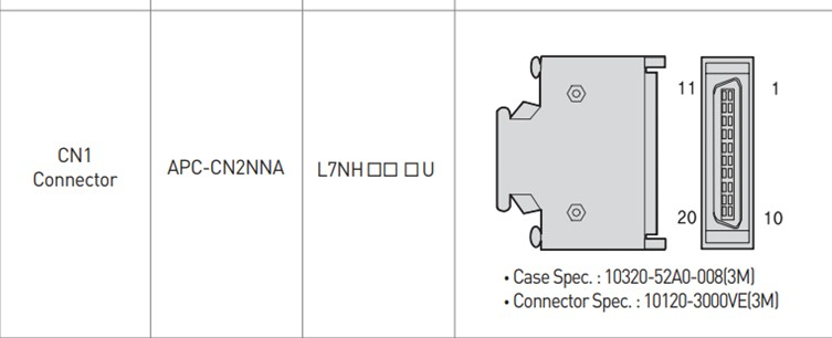 APC-CN2NNA