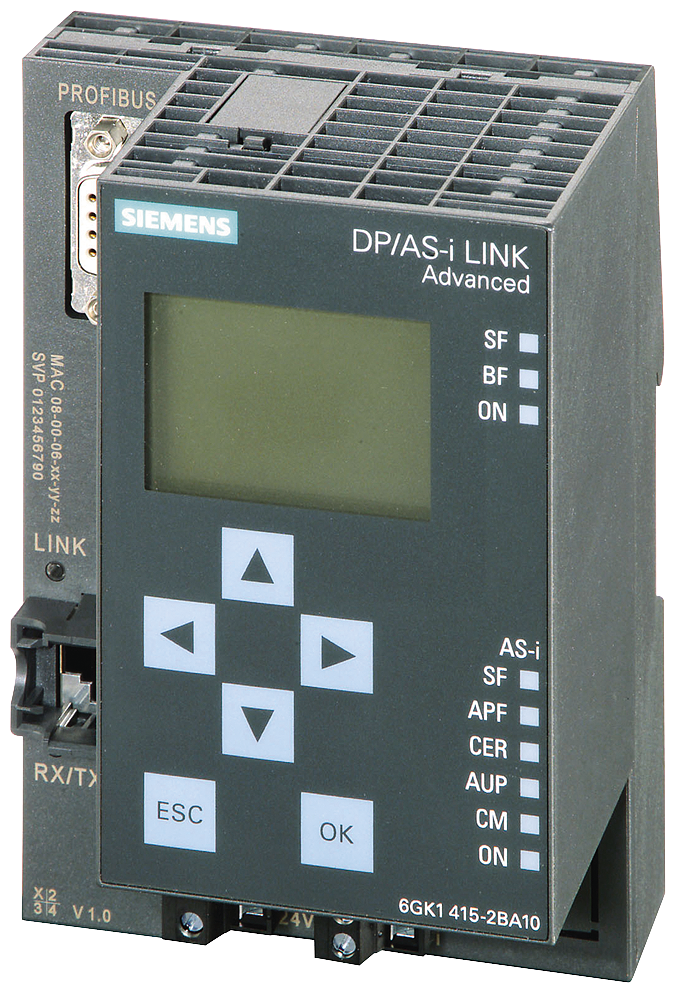 6GK1415-2BA10