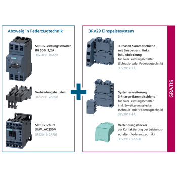 Starter package for one feeder in spring-loaded connection system, 3RA9012-7AA01