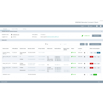 SINEMA RC upgrade 64, upgrade by 64 VPN connections, paper license
