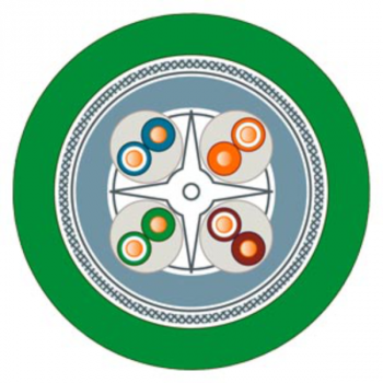 Siemens S7-1500 IE FC TP Standard Cable GP 4x2, AWG24, for connection to IE FC RJ45 Plug 4x2