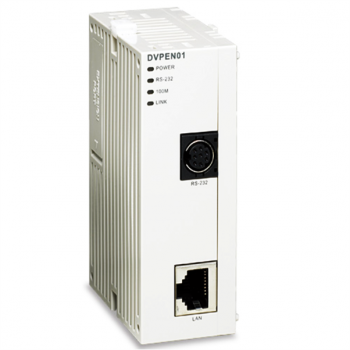 ETHERNET EXT HS SA2/SX2/SV
