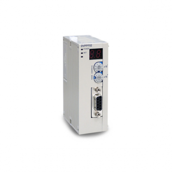 PROFIBUS EXT HS SA2/SX2/SV