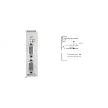 EL1262 EtherCAT Terminal