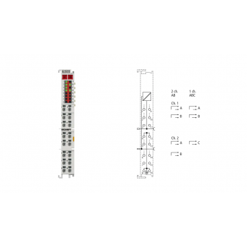 EL2522 EtherCAT Terminal