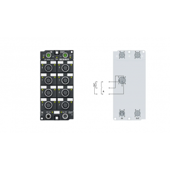 EP1008-0022 EtherCAT Box