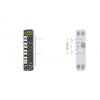 EP1258-0002 EtherCAT Box
