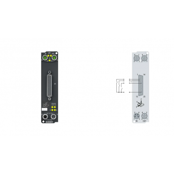 EP1816-3008 EtherCAT Box