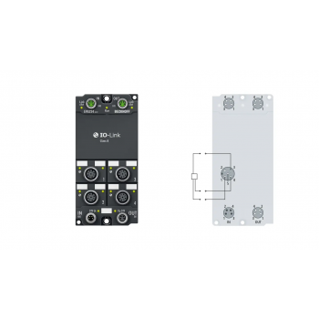 EP6224-3022 EtherCAT Box