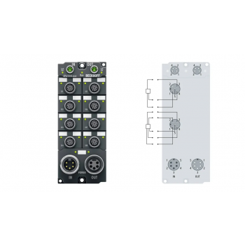 EP6228-3032 EtherCAT Box