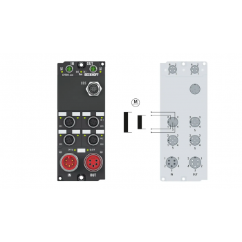EP7041-4032 EtherCAT Box
