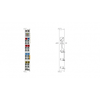 KL9508 Power supply terminal