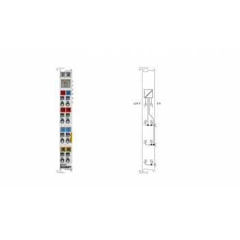 KL9510 Power supply terminal