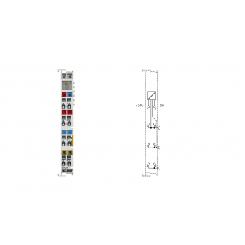 KL9512 Power supply terminal