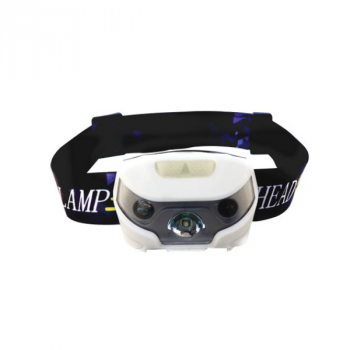 3W USB LED Headlamp C/W On/Off Wave Sensing, 1200MAh