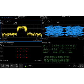 Signal Analyzers, UTS5000A-VSA, Vector Signal Analysis option